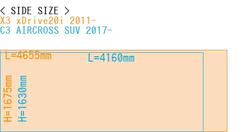 #X3 xDrive20i 2011- + C3 AIRCROSS SUV 2017-